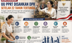 Akhirnya Disahkan! UU PPRT Lolos Setelah 22 Tahun Mandek, Ini Poin-Poin Pentingnya