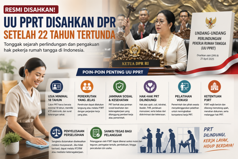 Akhirnya Disahkan! UU PPRT Lolos Setelah 22 Tahun Mandek, Ini Poin-Poin Pentingnya ( Poto : AI )