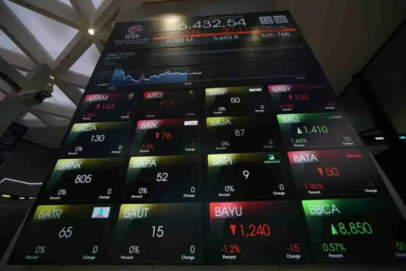 IHSG koreksi tajam 3,38 persen ke level 7.129 pada akhir pekan. Simak analisis teknikal, level support, serta rekomendasi saham ADMR, BULL, DAAZ, dan HRTA.( Poto : kabarbursa)