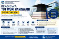 Beasiswa Tut Wuri Handayani 2026 resmi dibuka hingga 30 Juni. Cek syarat, penerima, dan manfaat lengkap untuk PNS yang ingin lanjut S2 dan S3.( Poto : AI ).