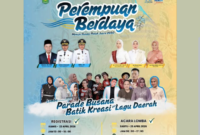 Parade Batik Sungai Penuh 2026 menampilkan kolaborasi UMKM dan desainer lokal di Gedung Nasional untuk dorong ekonomi kreatif dan budaya daerah.( Poto : Prokopim Kota Sungai Penuh ).