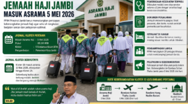 Kloter pertama jemaah haji asal Jambi dijadwalkan masuk Asrama Haji pada 5 Mei 2026.( ilustrasi poto : AI ).