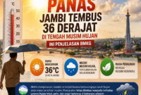 Panas Jambi Capai 36 Derajat di Musim Hujan, BMKG Jelaskan Penyebabnya ( ilustrasi poto : AI )