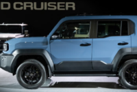 Toyota Mini Land Cruiser FJ 2026 Hadir dengan Konsep Kompak dan Tangguh. ( Poto : Motor Trend ).