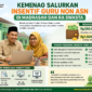 Kemenag mulai salurkan insentif guru non ASN madrasah 2026 sebesar Rp250 ribu per bulan. Simak syarat, jadwal, dan rencana kenaikannya.( Poto : AI ).