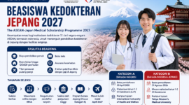 program The ASEAN-Japan Medical Scholarship Programme 2027.( AI)