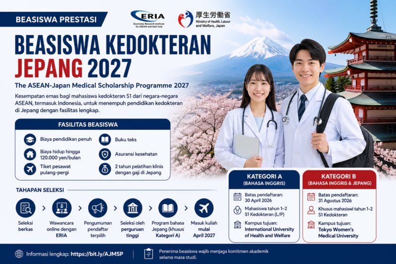 program The ASEAN-Japan Medical Scholarship Programme 2027.( AI)
