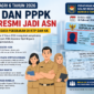 Permendagri 6 Tahun 2026 mengubah status PNS dan PPPK menjadi ASN di KTP dan KK.( ilustrasi poto : AI ).