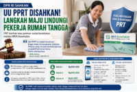 DPR RI resmi mengesahkan Undang-Undang Pelindungan Pekerja Rumah Tangga (UU PPRT) dalam rapat paripurna pada Selasa (21/4/2026).( Poto : AI )