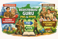 Redistribusi Guru PNS dan PPPK Segera Dimulai untuk Atasi Ketimpangan Pendidikan. ( Ilustrasi Poto : AI )