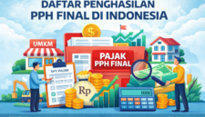 Direktorat Jenderal Pajak menetapkan berbagai jenis penghasilan yang dikenakan PPh final, mulai dari UMKM, investasi, hingga properti. Simak daftar lengkapnya di sini. ( Poto : AI )