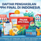 Direktorat Jenderal Pajak menetapkan berbagai jenis penghasilan yang dikenakan PPh final, mulai dari UMKM, investasi, hingga properti. Simak daftar lengkapnya di sini. ( Poto : AI )