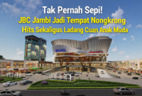 JBC Jambi semakin ramai sebagai tempat nongkrong hits sekaligus ladang kerja bagi anak muda. ( Poto :  Batamnews)