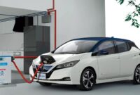 Kenaikan BBM Nonsubsidi Dorong Peralihan ke Kendaraan Listrik.( Poto : Nissan Indonesia ).