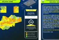 BMKG mengeluarkan peringatan dini cuaca Jambi hari ini. Hujan sedang hingga lebat disertai petir dan angin kencang diperkirakan melanda 52 kecamatan.( Poto : Tribun Jambi.com ).