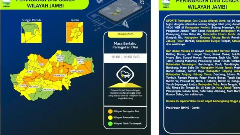 BMKG mengeluarkan peringatan dini cuaca Jambi hari ini. Hujan sedang hingga lebat disertai petir dan angin kencang diperkirakan melanda 52 kecamatan.( Poto : Tribun Jambi.com ).