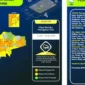 BMKG mengeluarkan peringatan dini cuaca Jambi hari ini. Hujan sedang hingga lebat disertai petir dan angin kencang diperkirakan melanda 52 kecamatan.( Poto : Tribun Jambi.com ).