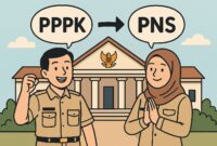 Permendagri 6 Tahun 2026 menyederhanakan penulisan status PNS dan PPPK menjadi ASN ( Poto : Dok.Sembaridinas  )