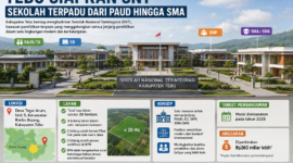 Kabupaten Tebo bersiap membangun Sekolah Nasional Terintegrasi (SNT)( ilustrasi poto : chatGPT ).