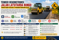 Tender rekonstruksi Jalan Latsitarda Bungo senilai Rp1,9 miliar masuk tahap evaluasi.