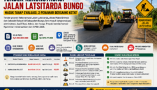 Tender rekonstruksi Jalan Latsitarda Bungo senilai Rp1,9 miliar masuk tahap evaluasi.