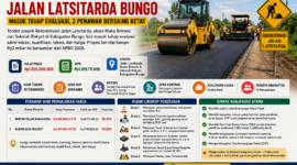 Tender rekonstruksi Jalan Latsitarda Bungo senilai Rp1,9 miliar masuk tahap evaluasi.
