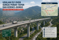 Ilustrasi pembangunan fly over Sungai Penuh–Tapan dan Kerinci–Bungo kini resmi masuk dalam agenda Pemerintah Provinsi Jambi.( Poto :chatGPT )
