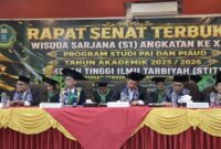 Wisuda ke-24 STIT YPI Kerinci( Poto : redaksisatu ).