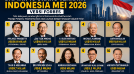 Daftar orang terkaya Indonesia 2026 versi Forbes menampilkan Prajogo Pangestu di posisi puncak, disusul Low Tuck Kwong dan keluarga Hartono.( Poto : AI )