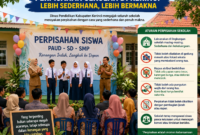 Dinas Pendidikan Kerinci mengubah aturan perpisahan sekolah menjadi lebih sederhana tanpa biaya tinggi, melarang pungutan dan acara mewah di PAUD hingga SMP.( Ilustrasi Poto : AI ).