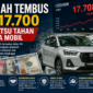 Kondisi rupiah melemah membuat Daihatsu efisiensi dan tetap menahan harga mobil di Indonesia otomoti( Ilustrasi poto : chatGPT ).