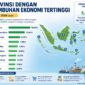 Daftar provinsi dengan pertumbuhan ekonomi tertinggi 2026 dirilis BPS. Maluku Utara memimpin dengan pertumbuhan 19,64 persen, disusul NTB dan Sulawesi Tengah.( Poto : chatGPT ).