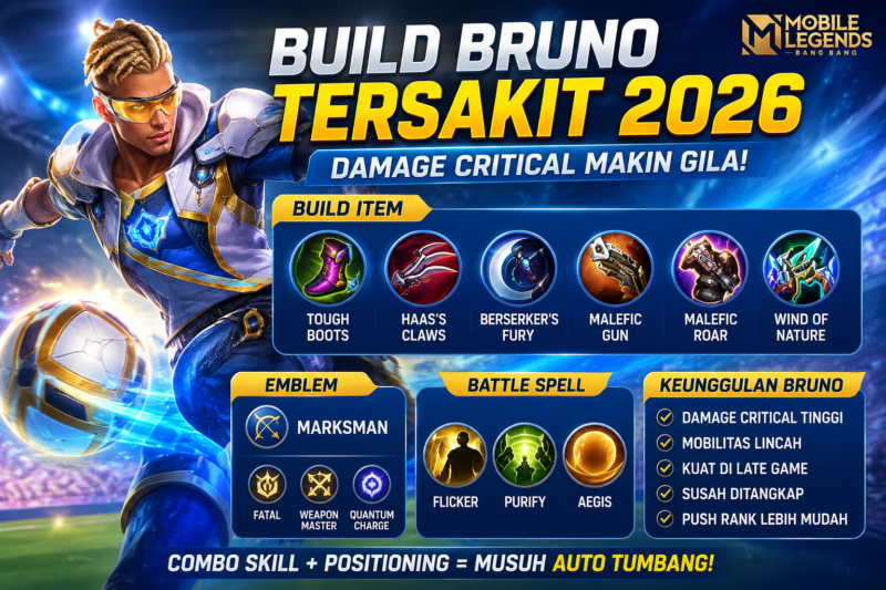Build Bruno tersakit 2026 masih menjadi pilihan favorit banyak pemain Mobile Legends( Poto : chatGPT).