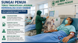 RSU MHA Thalib Sungai Penuh meningkatkan layanan hemodialisa untuk pasien gagal ginjal di Sungai Penuh dan Kerinci.( Ilustrasi Poto : chatGPT ).