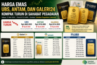 Harga emas UBS, Antam, dan Galeri24 kompak turun di Sahabat Pegadaian pada 12 Mei 2026. Simak daftar harga lengkap per gram dan faktor penyebab penurunan.( Poto : chatGPT ).