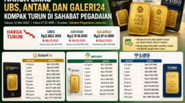 Harga emas UBS, Antam, dan Galeri24 kompak turun di Sahabat Pegadaian pada 12 Mei 2026. Simak daftar harga lengkap per gram dan faktor penyebab penurunan.( Poto : chatGPT ).