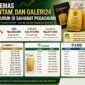 Harga emas UBS, Antam, dan Galeri24 kompak turun di Sahabat Pegadaian pada 12 Mei 2026. Simak daftar harga lengkap per gram dan faktor penyebab penurunan.( Poto : chatGPT ).