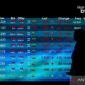 IHSG ditutup melemah ke level 6.858 pada perdagangan Selasa sore akibat tekanan rupiah, kenaikan yield obligasi, dan sentimen penurunan bobot saham Indonesia di indeks MSCI.( Poto : ANTARA / Putra M.Akbar/bar ).
