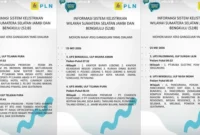 jadwal pemadaman listrik PLN( Poto : tribunjambi.com ).