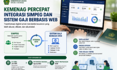 Kemenag Percepat Integrasi SIMPEG dan Sistem Gaji Berbasis Web