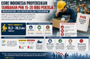CORE Indonesia melihat risiko PHK tambahan masih terbuka akibat tekanan global dan domestik.( Poto : chatGPT )