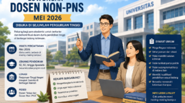 Sejumlah perguruan tinggi membuka lowongan dosen non-PNS pada Mei 2026. Rekrutmen ini menjadi peluang bagi akademisi untuk berkarier di PTN dan PTS.( Poto : AI ).