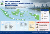 BMKG memprakirakan hujan ringan mendominasi sebagian besar wilayah Indonesia pada Kamis, dengan sejumlah daerah berpotensi hujan petir dan cuaca ekstrem yang perlu diwaspadai masyarakat.( Ilustrasi Poto : chatGPT ).