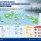 BMKG memprakirakan hujan ringan mendominasi sebagian besar wilayah Indonesia pada Kamis, dengan sejumlah daerah berpotensi hujan petir dan cuaca ekstrem yang perlu diwaspadai masyarakat.( Ilustrasi Poto : chatGPT ).