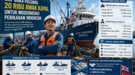 KKP membuka 20 ribu lowongan awak kapal perikanan untuk program modernisasi 1.582 kapal hingga 2028.( Poto : AI)
