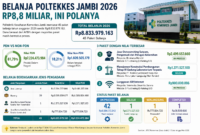 Infografis belanja Poltekkes Jambi 2026 Rp8,8 miliar, 45 paket APBN, jasa lab internet dan ringkasan( Poto : chatGPT ).
