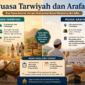 Puasa Tarwiyah dan Arafah menjadi amalan sunnah penting di bulan Dzulhijjah. Ketahui perbedaan, keutamaan, dan puasa yang lebih dianjurkan menurut ulama.( Poto : chatGPT ).