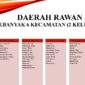 wilayah rawan banjir Muaro( Poto : JAMBIEKSPRES.CO.ID ).