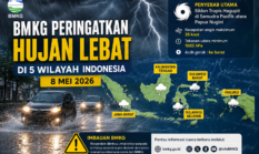 BMKG Peringatkan Hujan Lebat di 5 Wilayah Indonesia pada 8 Mei 2026