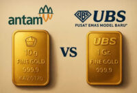 Harga emas UBS, Antam, dan Galeri24 di Pegadaian kompak mengalami penurunan( Poto : istimewa)